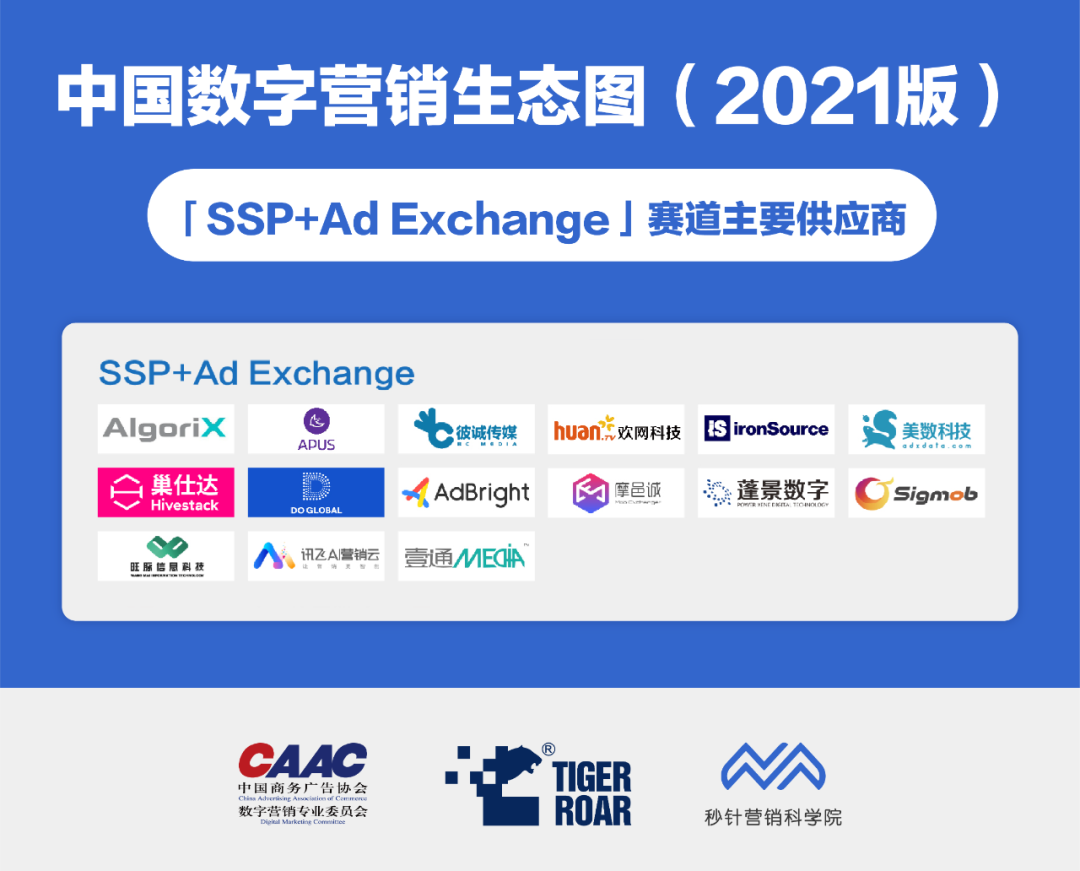一文读懂中国程序化服务市场