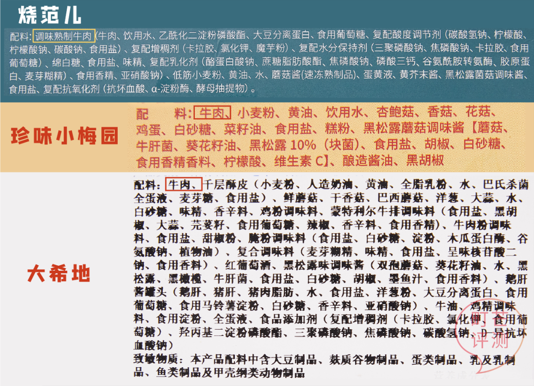 町芒尝鲜 | 高质量人类的居家装备,一定少不了惠灵顿牛排