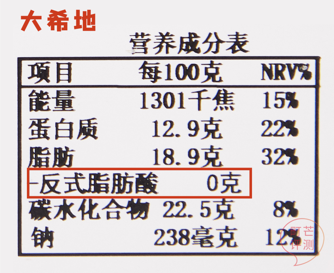 町芒尝鲜 | 高质量人类的居家装备,一定少不了惠灵顿牛排