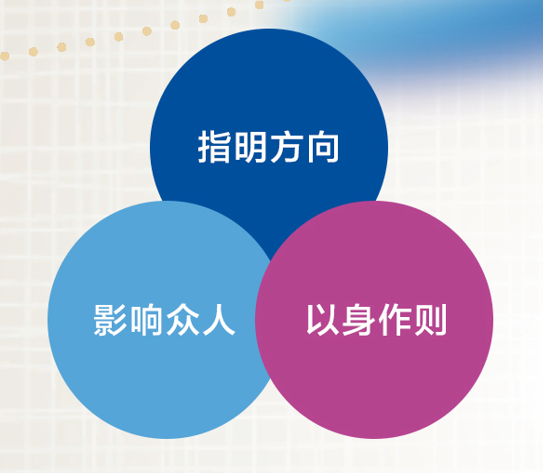 丛龙峰：你别想改变老板，除非有一天他自己想变了