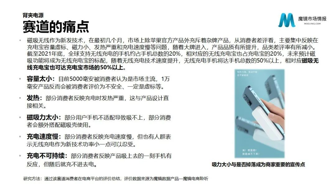 魔镜2022Q1消费新潜力白皮书!6大类目,17个细分赛道,洞察海内外消费市场未来趋势!