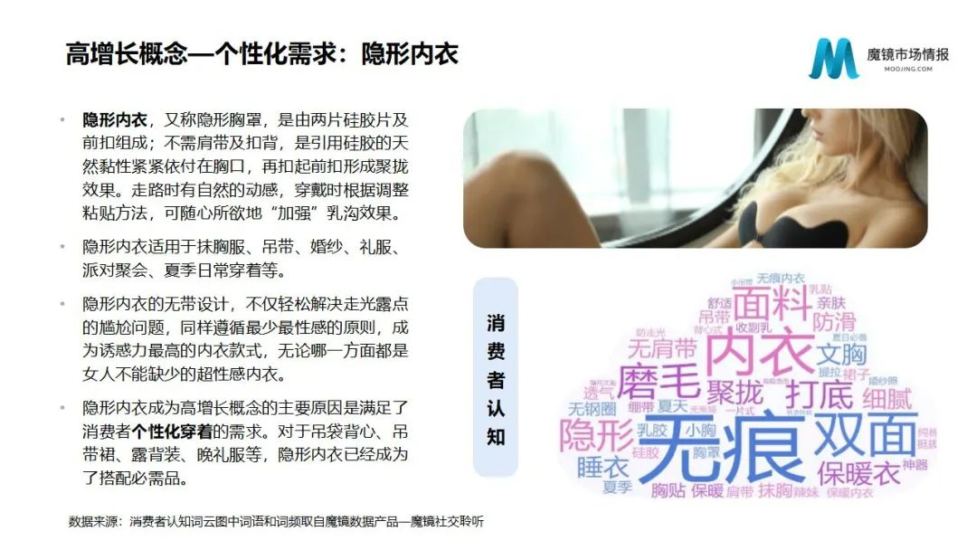 魔镜2022Q1消费新潜力白皮书!6大类目,17个细分赛道,洞察海内外消费市场未来趋势!