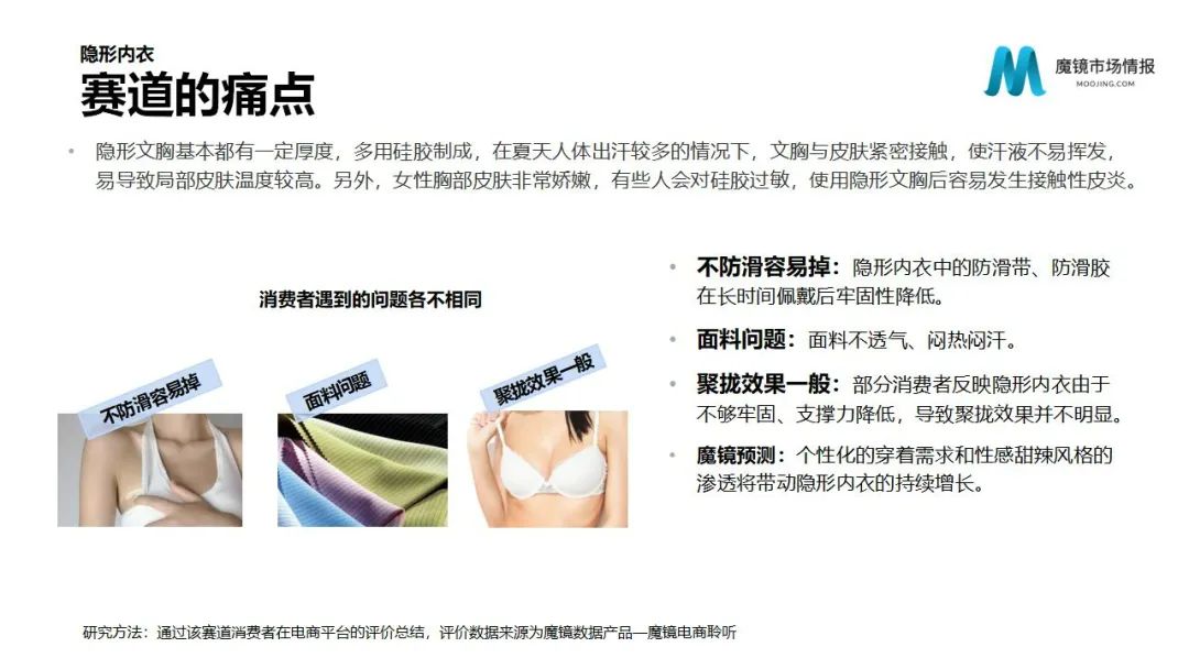 魔镜2022Q1消费新潜力白皮书!6大类目,17个细分赛道,洞察海内外消费市场未来趋势!