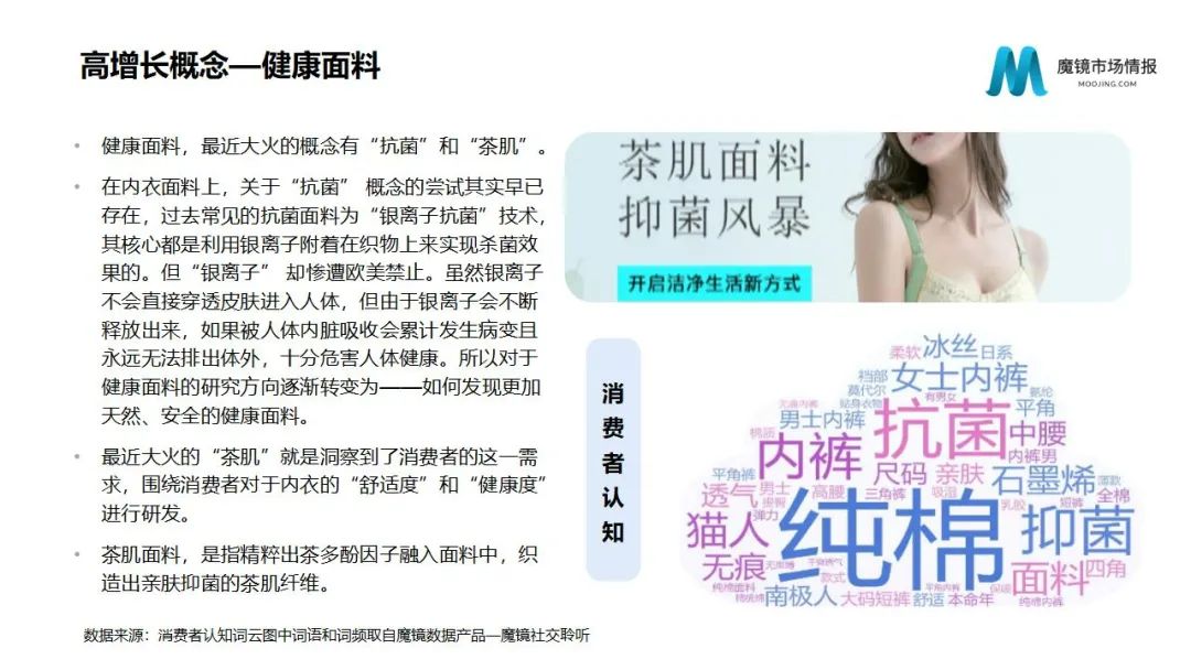 魔镜2022Q1消费新潜力白皮书!6大类目,17个细分赛道,洞察海内外消费市场未来趋势!