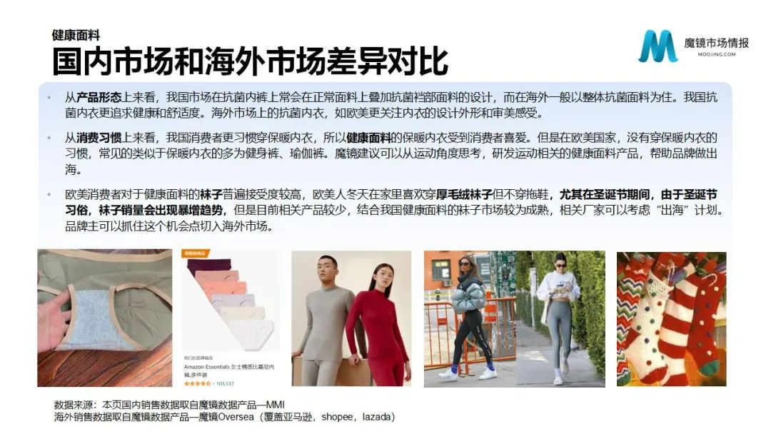 魔镜2022Q1消费新潜力白皮书!6大类目,17个细分赛道,洞察海内外消费市场未来趋势!