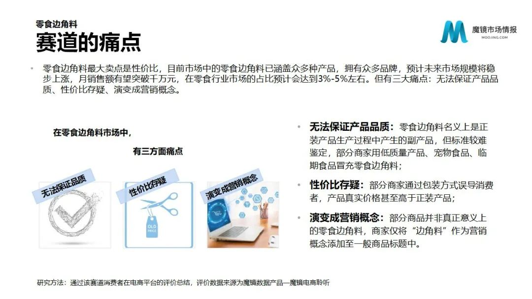 魔镜2022Q1消费新潜力白皮书!6大类目,17个细分赛道,洞察海内外消费市场未来趋势!