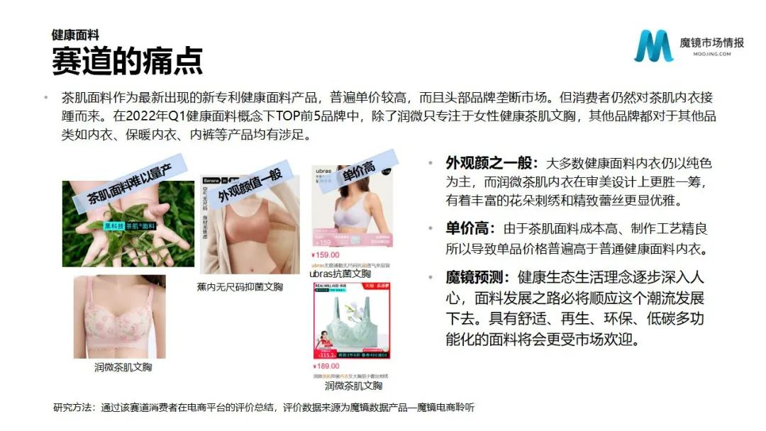 魔镜2022Q1消费新潜力白皮书!6大类目,17个细分赛道,洞察海内外消费市场未来趋势!