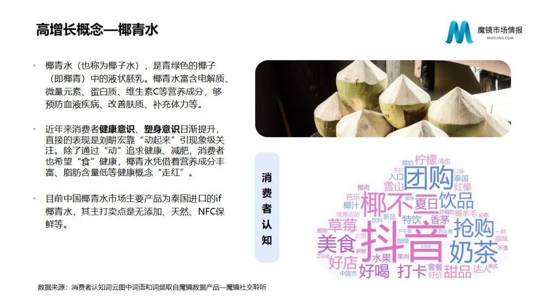 魔镜2022Q1消费新潜力白皮书!6大类目,17个细分赛道,洞察海内外消费市场未来趋势!
