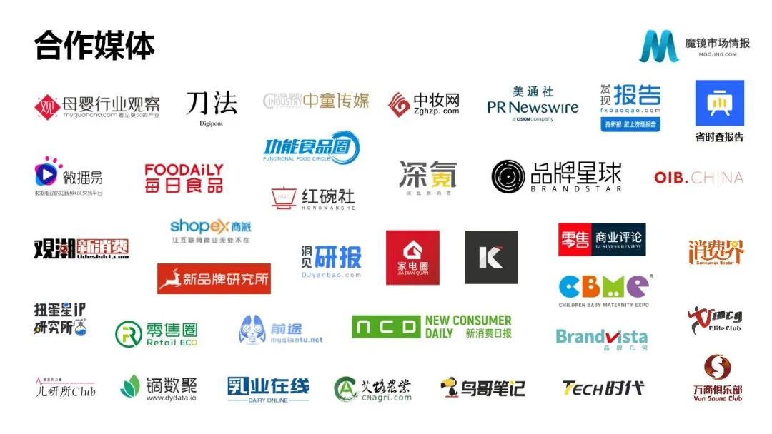 魔镜2022Q1消费新潜力白皮书!6大类目,17个细分赛道,洞察海内外消费市场未来趋势!