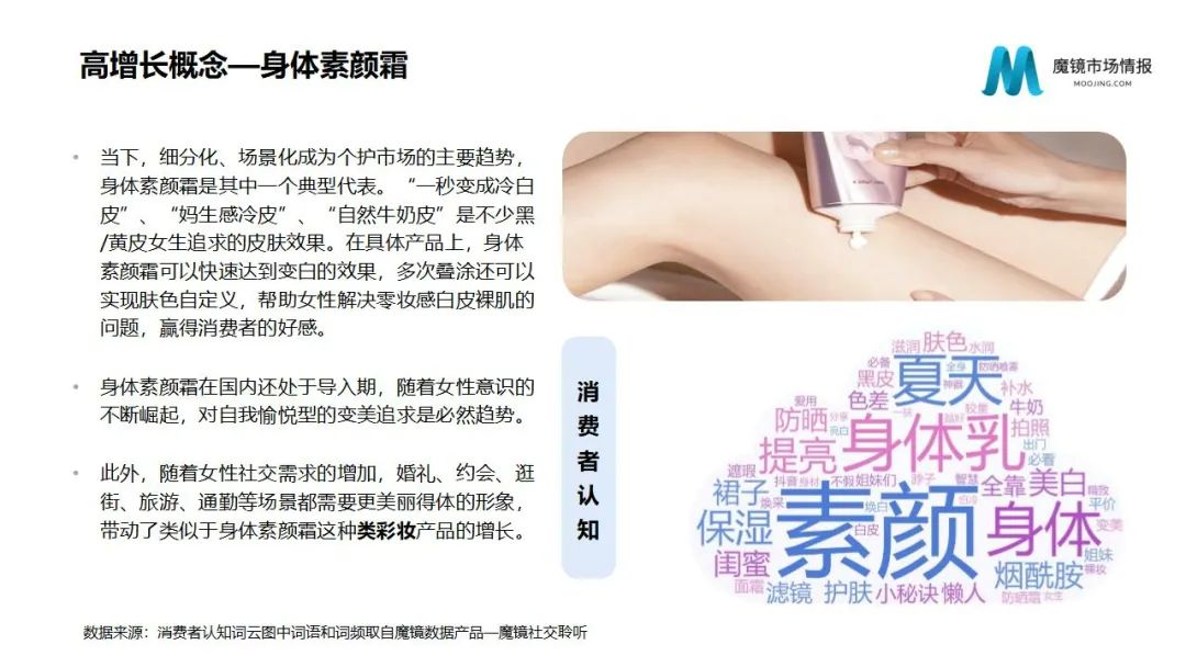 魔镜2022Q1消费新潜力白皮书!6大类目,17个细分赛道,洞察海内外消费市场未来趋势!