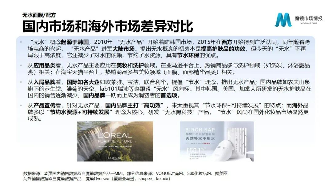 魔镜2022Q1消费新潜力白皮书!6大类目,17个细分赛道,洞察海内外消费市场未来趋势!