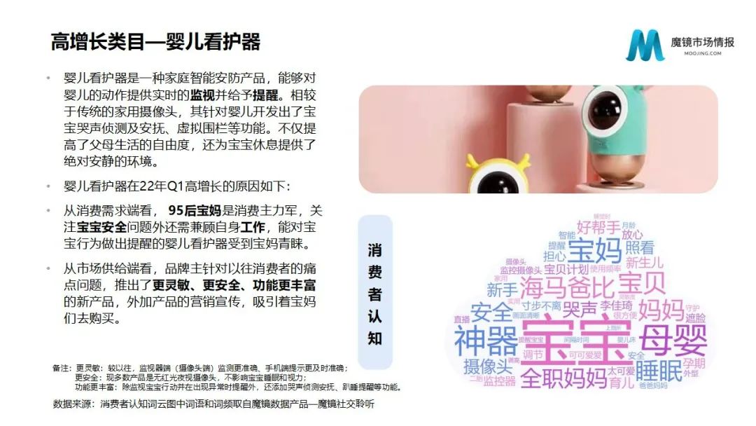 魔镜2022Q1消费新潜力白皮书!6大类目,17个细分赛道,洞察海内外消费市场未来趋势!
