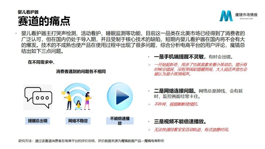 魔镜2022Q1消费新潜力白皮书!6大类目,17个细分赛道,洞察海内外消费市场未来趋势!