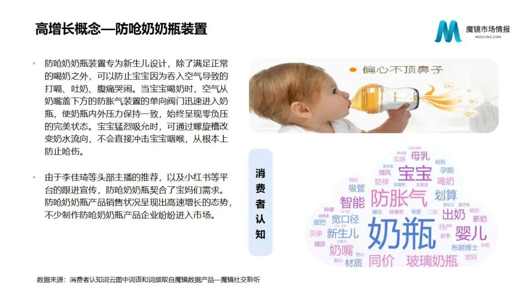 魔镜2022Q1消费新潜力白皮书!6大类目,17个细分赛道,洞察海内外消费市场未来趋势!