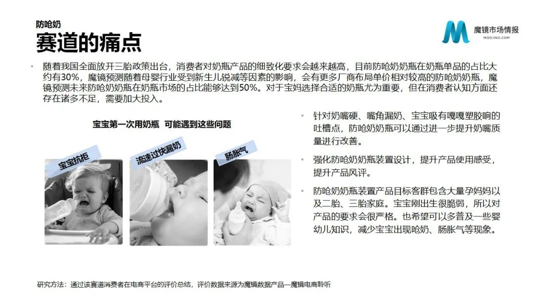 魔镜2022Q1消费新潜力白皮书!6大类目,17个细分赛道,洞察海内外消费市场未来趋势!