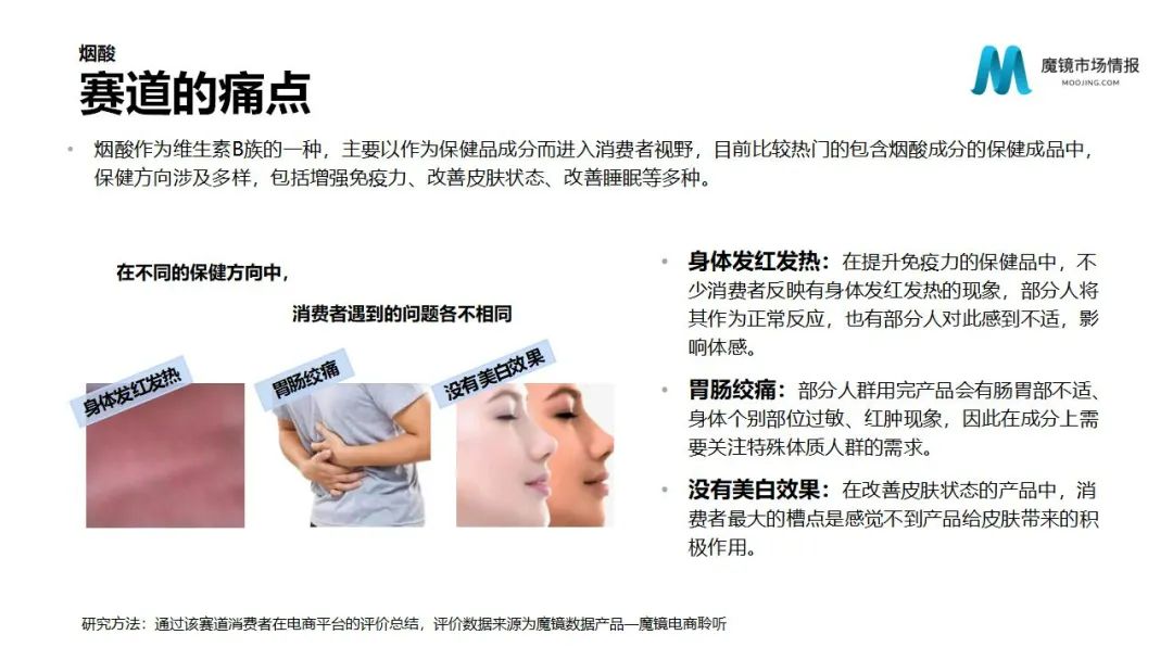 魔镜2022Q1消费新潜力白皮书!6大类目,17个细分赛道,洞察海内外消费市场未来趋势!