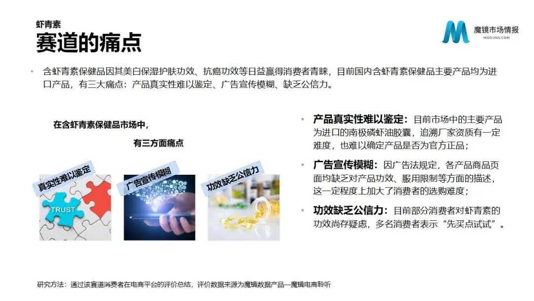 魔镜2022Q1消费新潜力白皮书！6大类目，17个细分赛道，洞察海内外消费市场未来趋势！