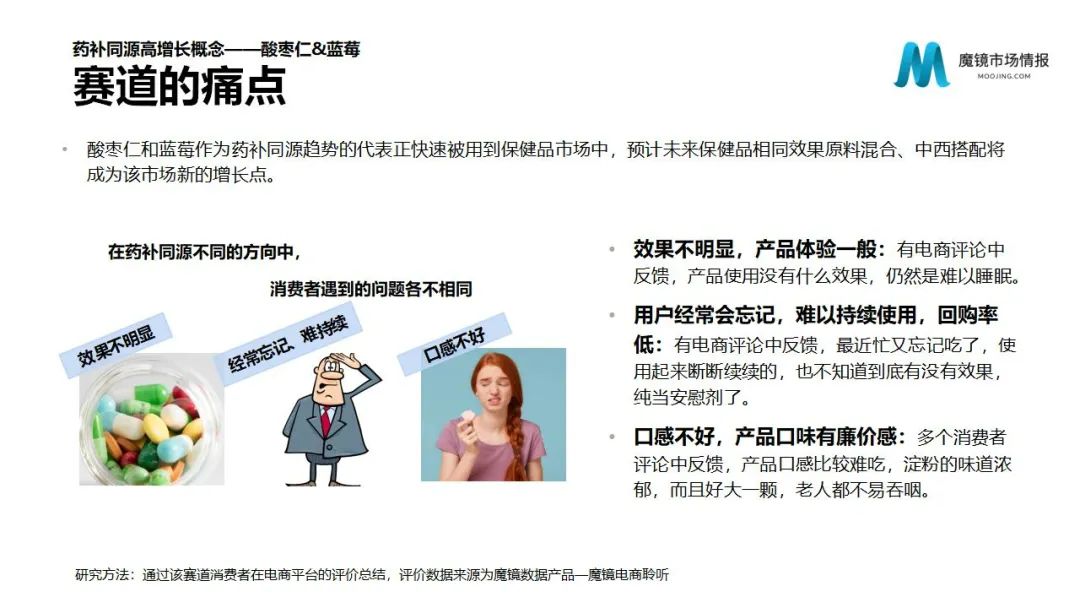 魔镜2022Q1消费新潜力白皮书!6大类目,17个细分赛道,洞察海内外消费市场未来趋势!