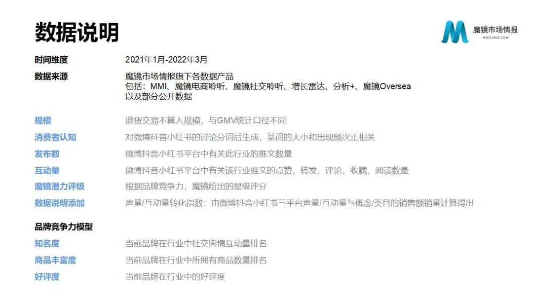 6大类目,17个细分赛道!2022Q1消费潜力白皮书