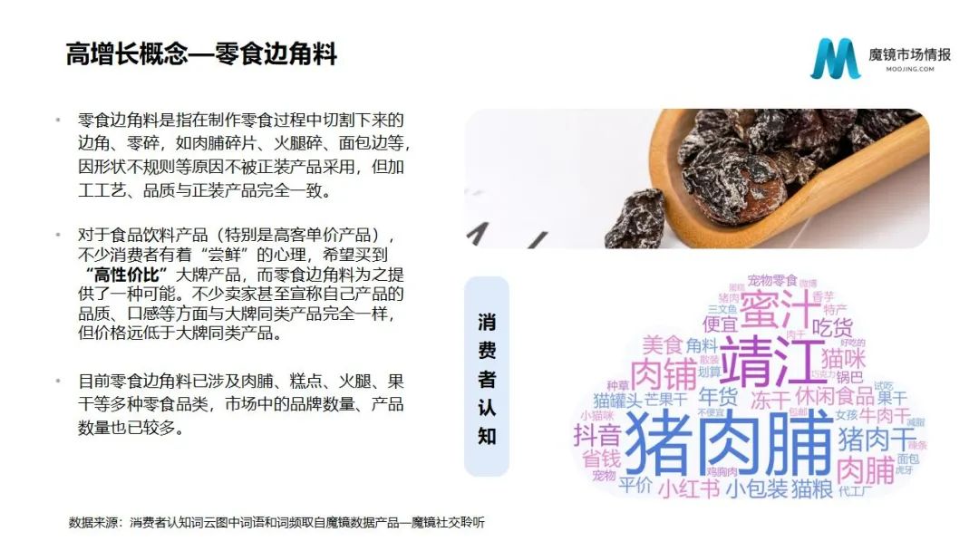 6大类目,17个细分赛道!2022Q1消费潜力白皮书