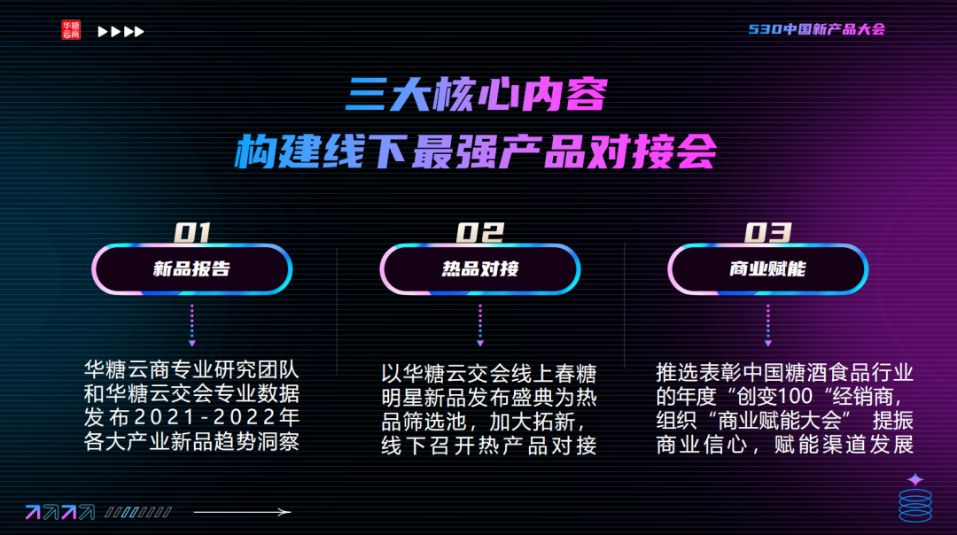 年中盛典！530线上春糖超级选品节官宣启动！