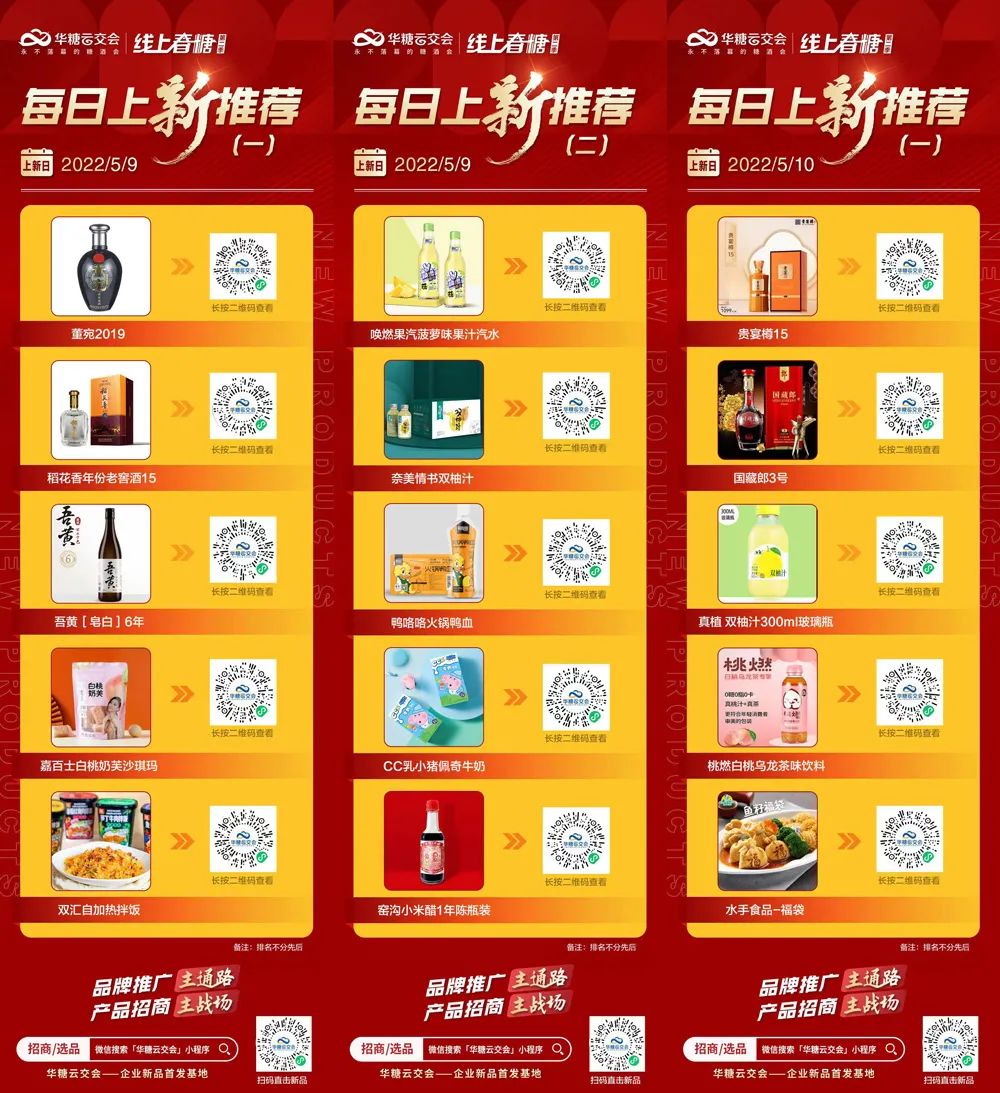 ​新品热度看哪里？来线上春糖“每日上新”逛一逛