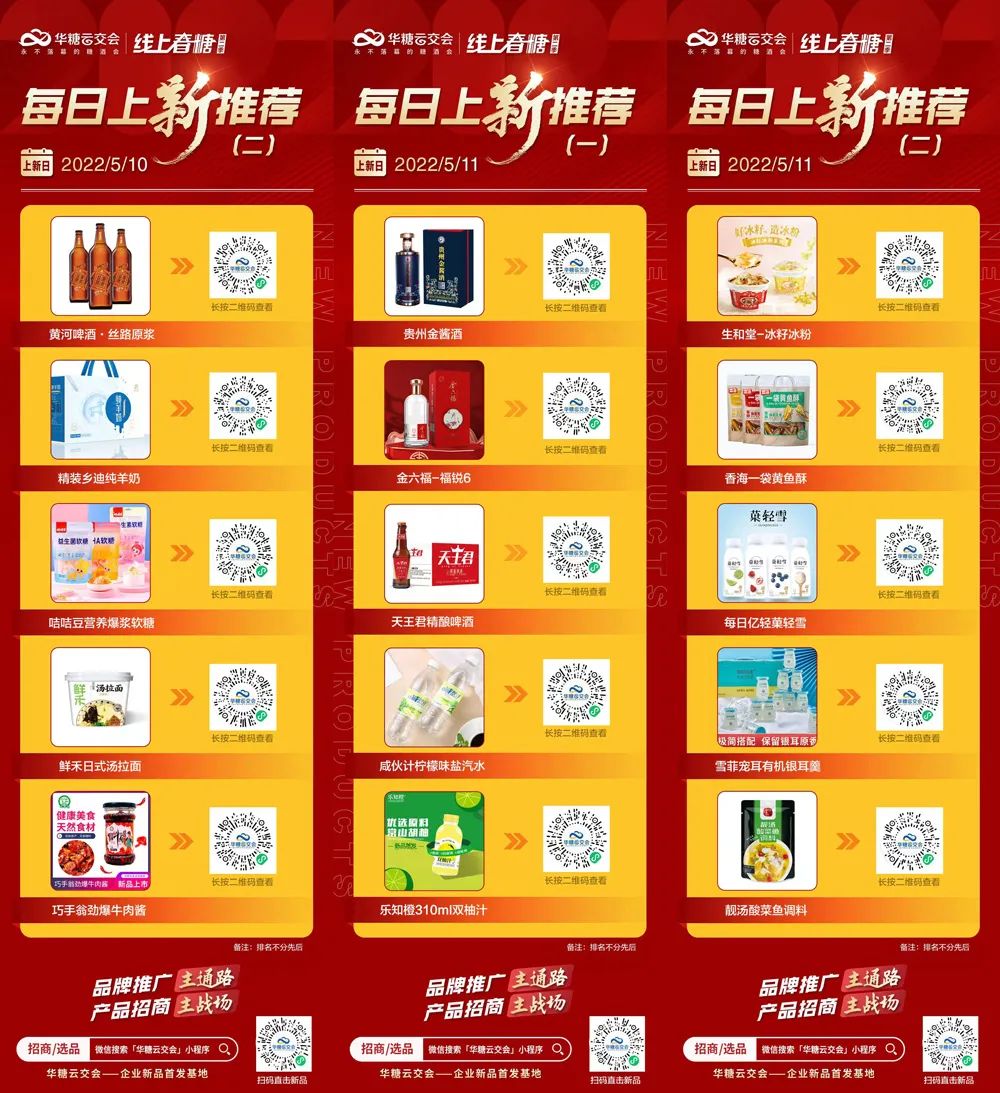 ​新品热度看哪里？来线上春糖“每日上新”逛一逛