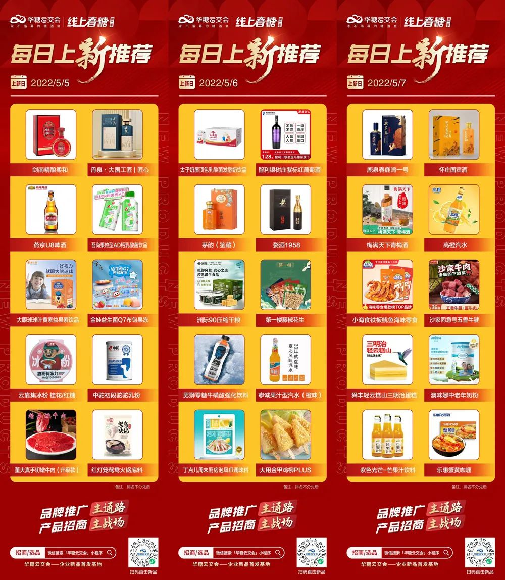 ​新品热度看哪里？来线上春糖“每日上新”逛一逛