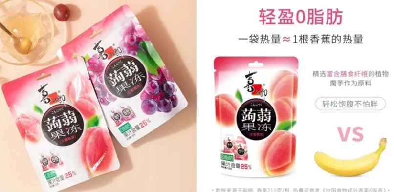 粒上皇?阿华田?千亿零食赛道,它们才是“最懂Z世代”的品牌