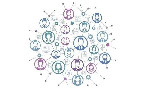 以存量带增量，B2B营销中的私域思维