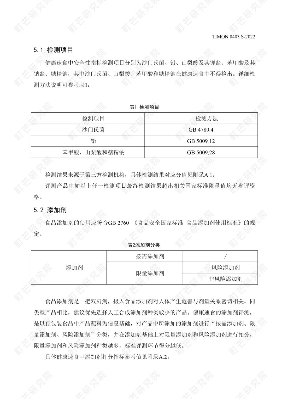 重磅!町芒研究院《健康速食品质评测标准》正式发布实施