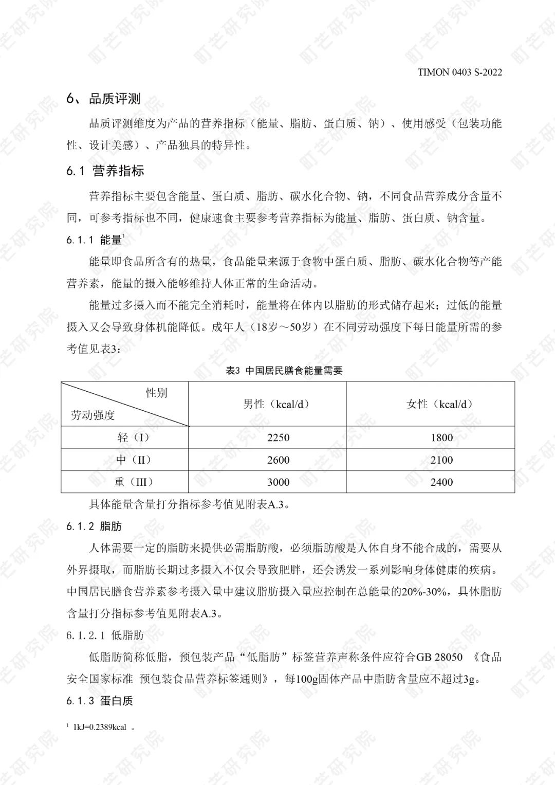 重磅!町芒研究院《健康速食品质评测标准》正式发布实施