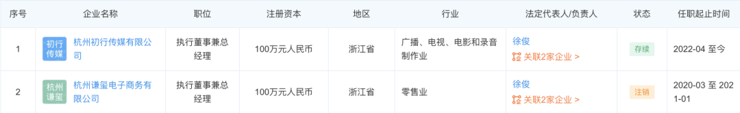 薇娅消失半年:副播复出,“捞金”千万