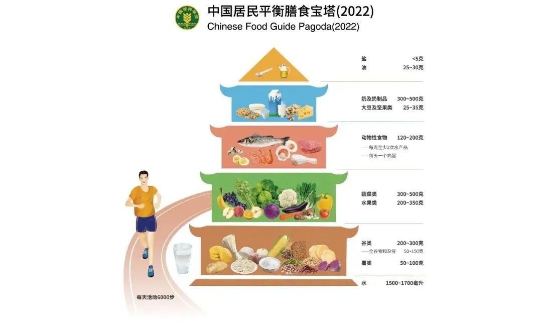 功能牛奶成大势所趋，三只小牛扛起品类发展大旗！