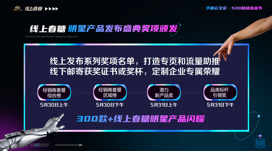 530超级选品节 | 河南经销商!20款区域热品入围