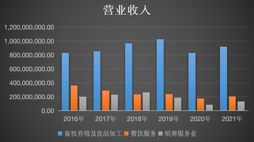“燕郊李嘉诚”浮与沉
