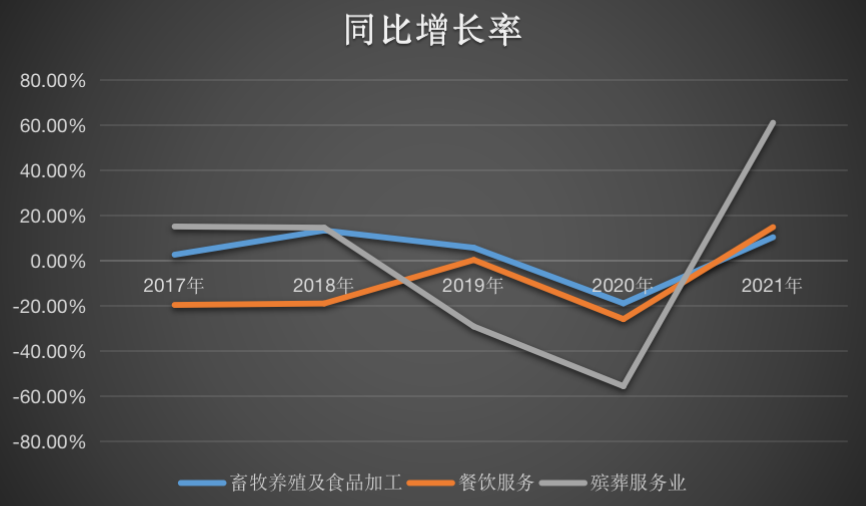 “燕郊李嘉诚”浮与沉