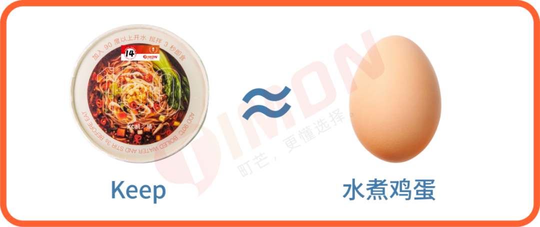 町芒评测 | 20款低卡代餐连吃两周,胖5斤!