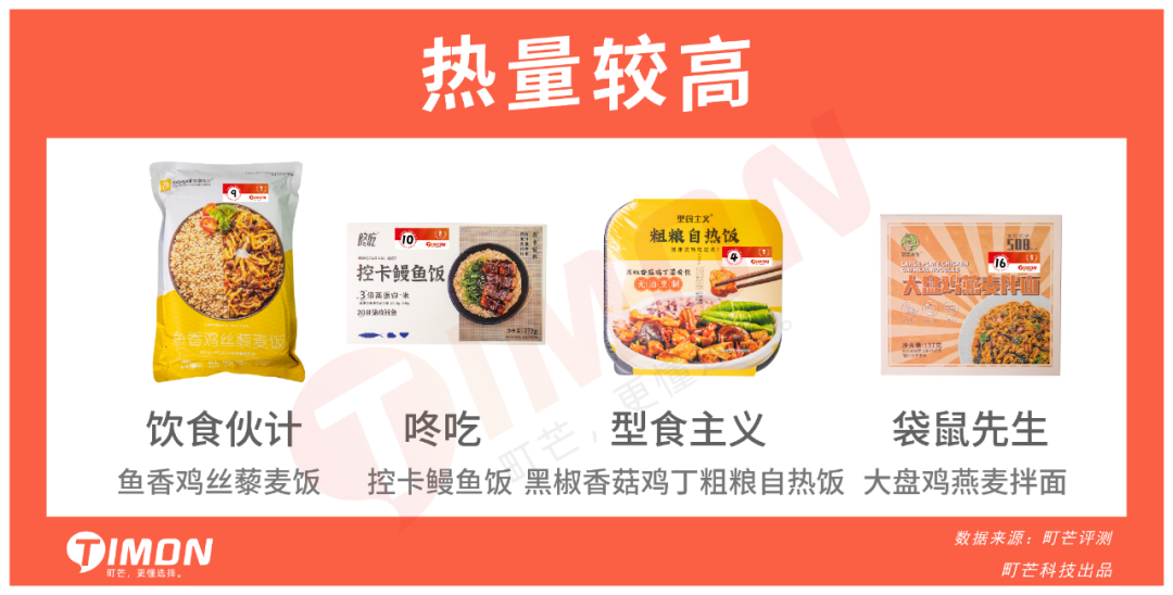 町芒评测 | 20款低卡代餐连吃两周,胖5斤!