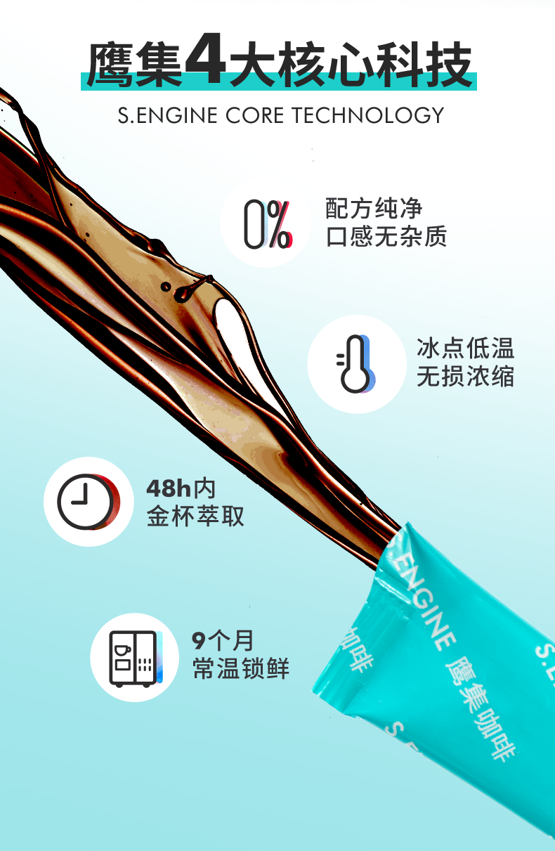 鹰集创新推出革新常温“小蓝条”，首创十倍鲜咖原液