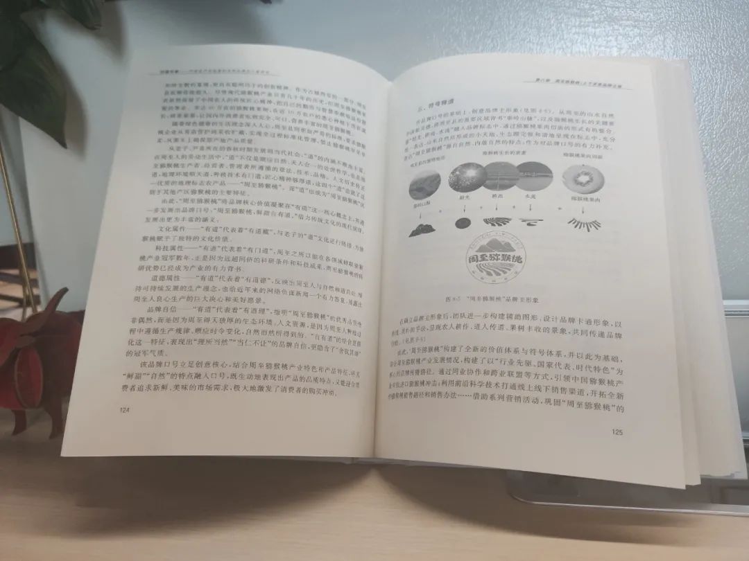 地标专题 | 周至猕猴桃：上下求索品牌之道