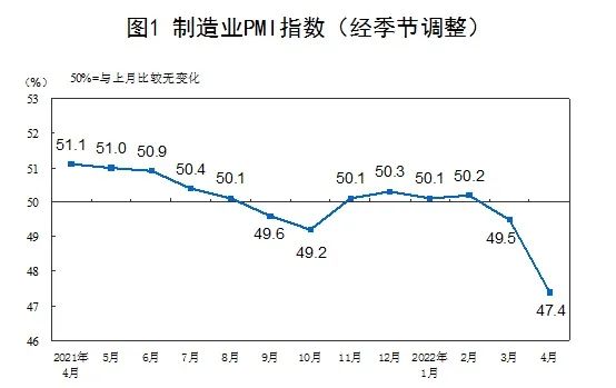 不惜一切救经济，各地开始疯狂撒钱