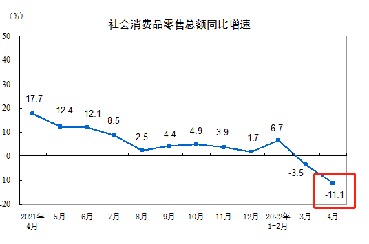 不惜一切救经济，各地开始疯狂撒钱