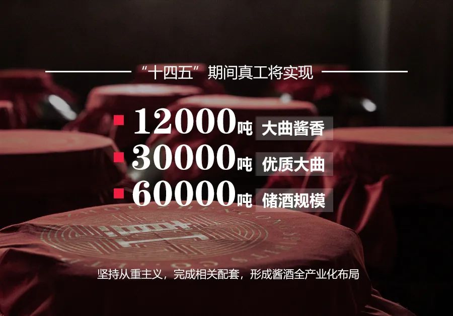 酱酒格局将变?看真工酒业的硬核、硬实、硬气!