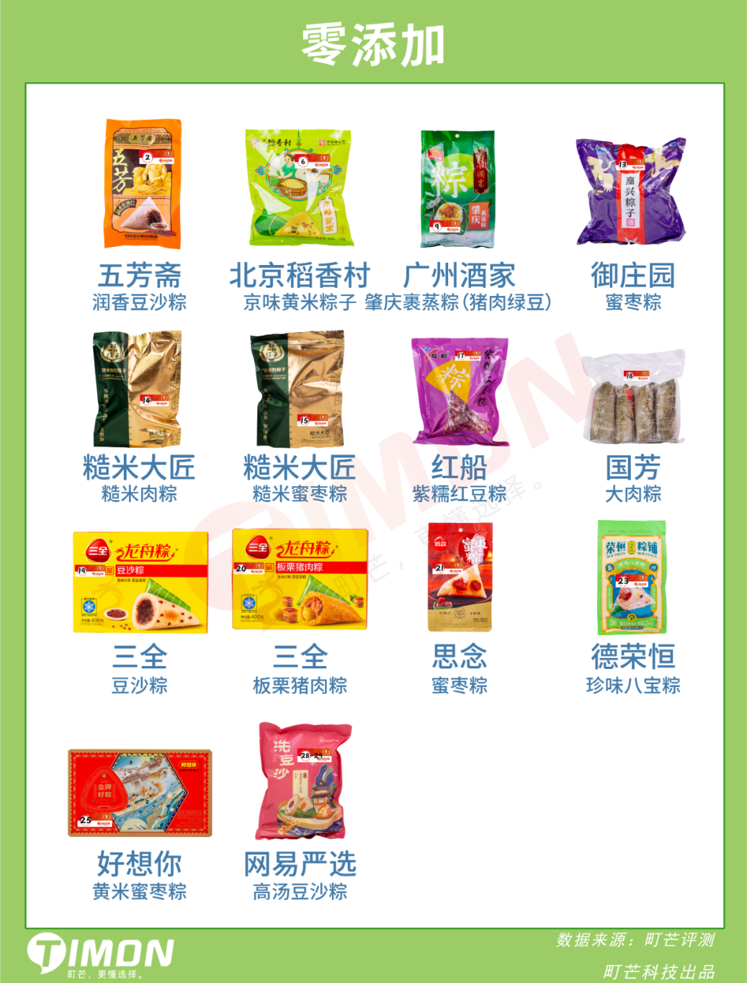 29款粽子评测,老字号pk新网红,内附懒人选购攻略!