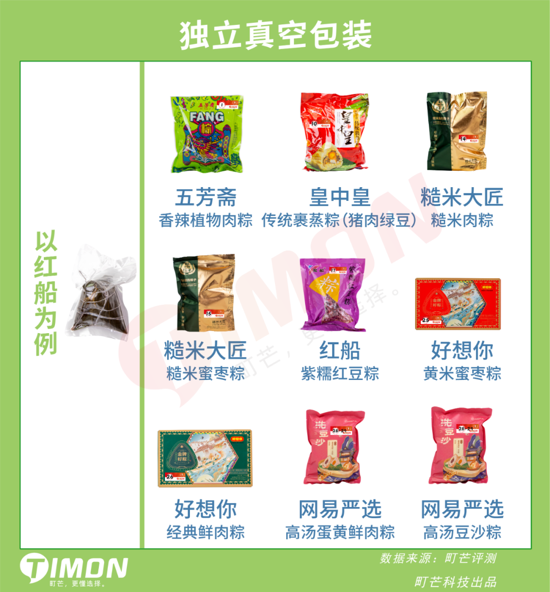 29款粽子评测,老字号pk新网红,内附懒人选购攻略!