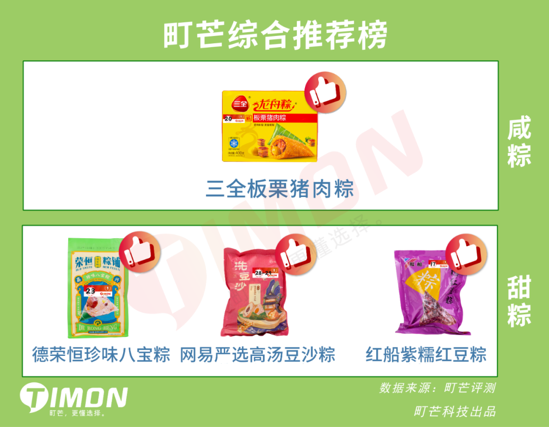 29款粽子评测,老字号pk新网红,内附懒人选购攻略!