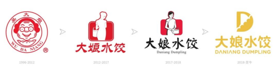 辛苦经营半生，却被外资赶出局：“三度卖身”的大娘水饺，该何去何从？