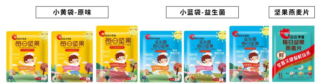 新版学龄儿童膳食指南发布,坚果成为平衡膳食“必选项”
