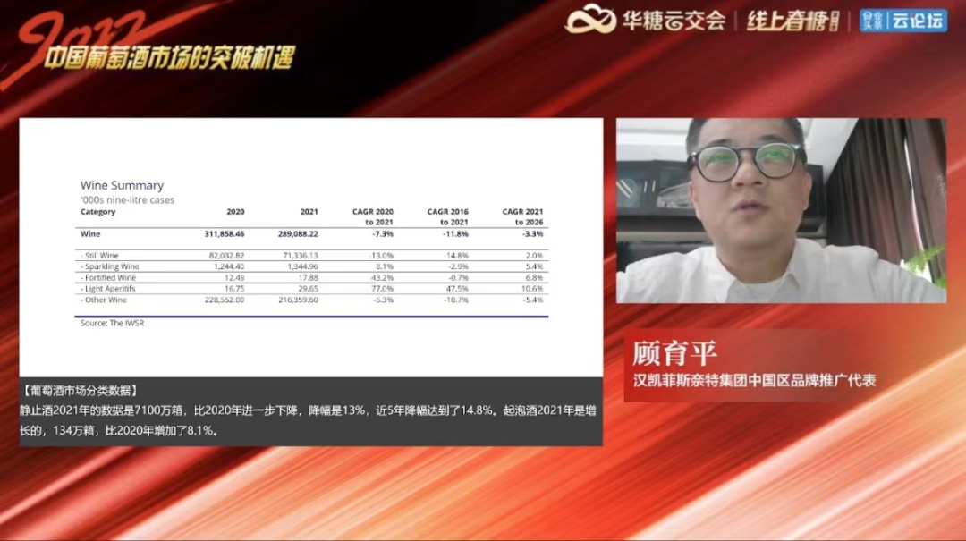 汉凯菲斯奈特顾育平：酒商生意不好做，主要原因在这两点！